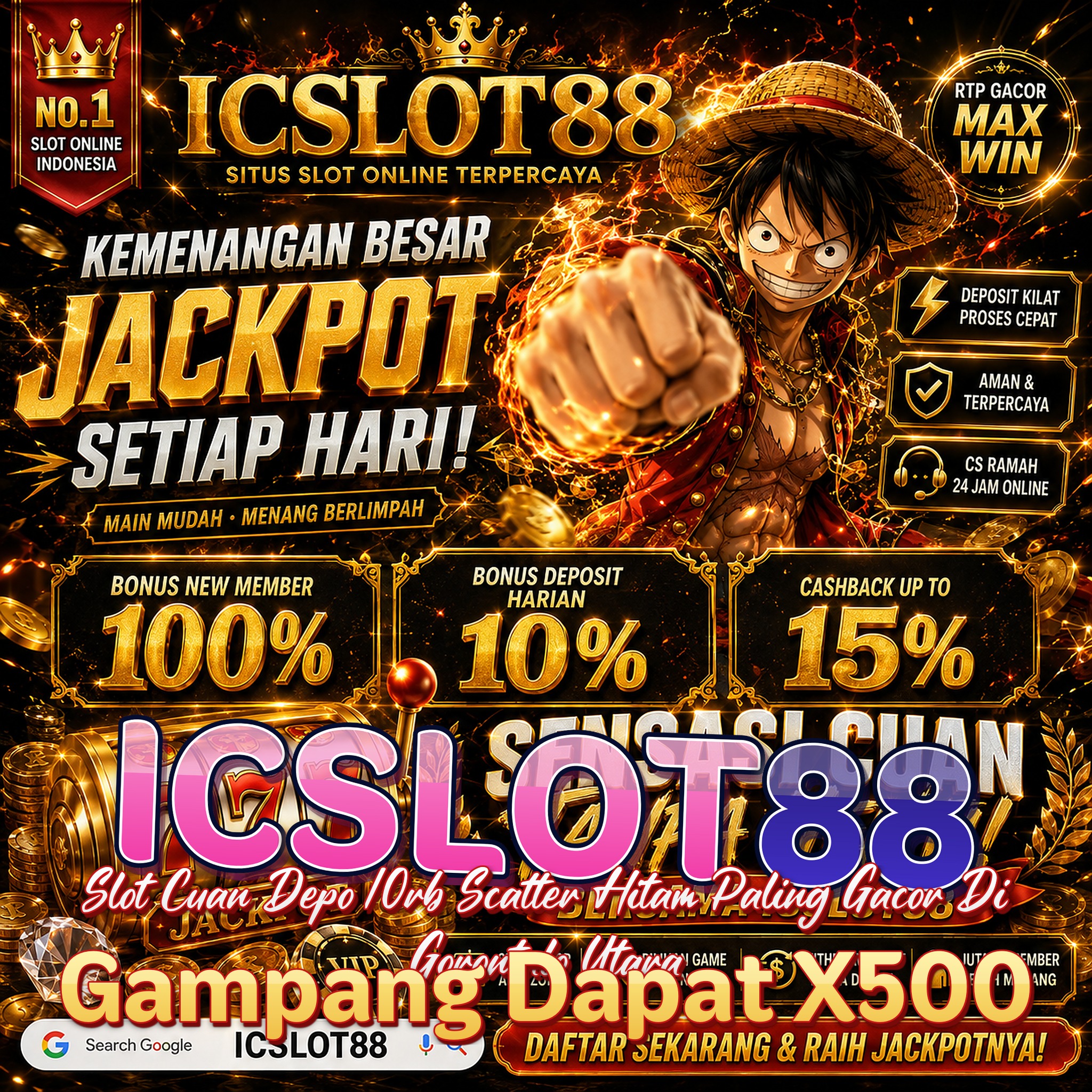 ICSLOT88